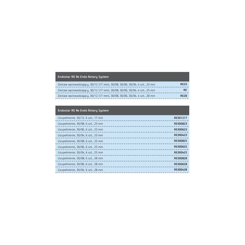 Pilniki RE Re Endo ASS. op.4 шт. Poldent