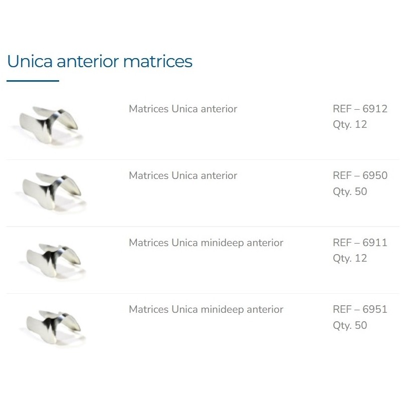 Unica Minideep Anterior 50 szt. 6951 Polydentia