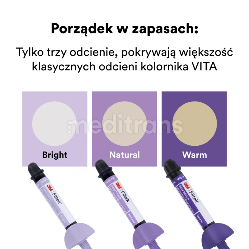 Фильтр Easy Match набор композитов в капсулах 3x (20x0, 2g)