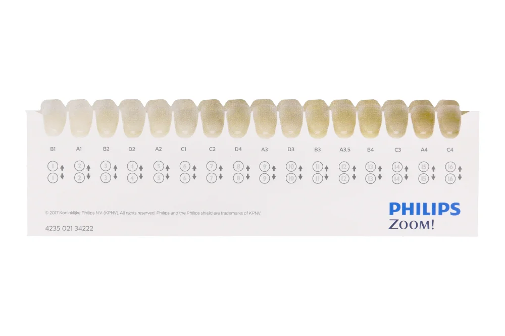 Zoom! DayWhite 6% 2,4 мл × 3 шприца Philips